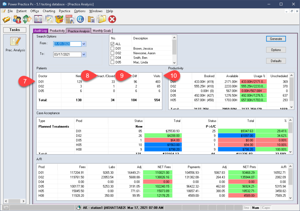 Practice Analysis - Power Practice